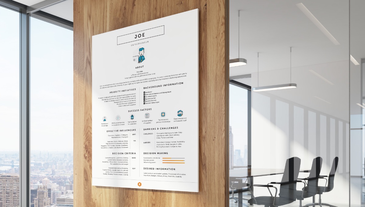 The customer journey methodology