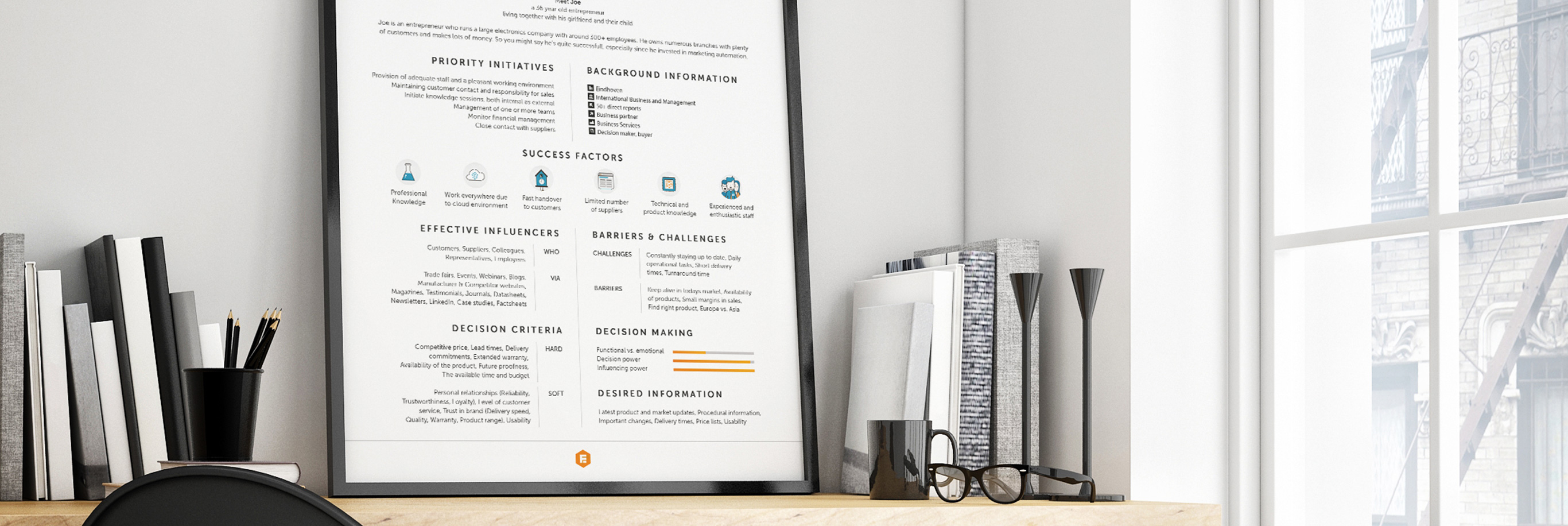 Personas and buyer journeys.
