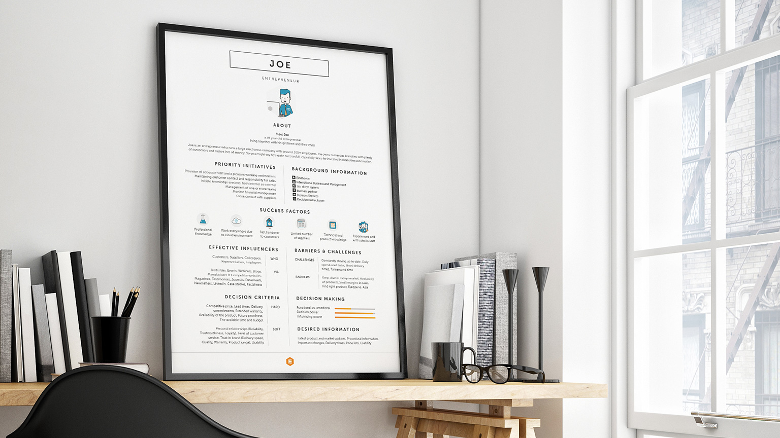 Personas and buyer journeys.